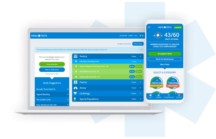 An image of the Medic Test dashboard for their study app. 